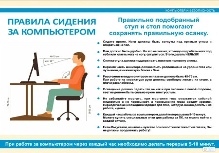 Комплект плакатов «Компьютер и безопасность» (2 шт.)